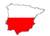 FAIVELEY - Polski